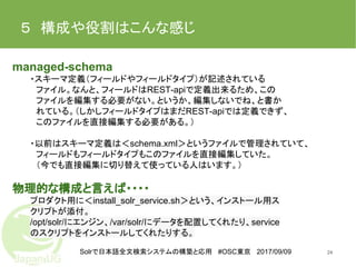 Solrで日本語全文検索システムの構築と応用 #OSC東京 2017/09/09
５　構成や役割はこんな感じ
managed-schema
・スキーマ定義（フィールドやフィールドタイプ）が記述されている
　ファイル。なんと、フィールドはREST-apiで定義出来るため、この
　ファイルを編集する必要がない。というか、編集しないでね、と書か
　れている。（しかしフィールドタイプはまだREST-apiでは定義できず、
　このファイルを直接編集する必要がある。）
・以前はスキーマ定義は＜schema.xml＞というファイルで管理されていて、
　フィールドもフィールドタイプもこのファイルを直接編集していた。
　（今でも直接編集に切り替えて使っている人はいます。）
物理的な構成と言えば・・・・
プロダクト用に＜install_solr_service.sh＞という、インストール用ス
クリプトが添付。
/opt/solr/にエンジン、/var/solr/にデータを配置してくれたり、service
のスクリプトをインストールしてくれたりする。
24
 