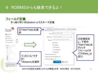 Solrで日本語全文検索システムの構築と応用 #OSC東京 2017/09/09
６　RDBMSからも検索できるよ！
フィールド定義
手っ取り早いのはadmin uiでスキーマ定義
31
①（みにくいです
が）
「Schema」を選択
②「Add Field」を選
択
③各種設定
し、下部の
「Add Field」を
クリック
（フィールドタ
イプはtext_ja
辺り）
 