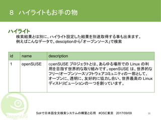 Solrで日本語全文検索システムの構築と応用 #OSC東京 2017/09/09
８　ハイライトもお手の物
ハイライト
検索結果とは別に、ハイライト設定した結果を別途取得する事も出来ます。
例えばこんなデータで、desciptionから「オープンソース」で検索
35
id name description
1 openSUSE openSUSE プロジェクトとは、あらゆる場所での Linux の利
用を目指す世界的な取り組みです。openSUSE は、世界的な
フリー/オープンソースソフトウェアコミュニティの一部として、
オープンに、透明に、友好的に協力し合い、世界最高の Linux
ディストリビューションの一つを創っています。
 