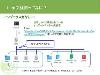Solrで日本語全文検索システムの構築と応用 #OSC東京 2017/09/09
１　全文検索ってなに？
インデックス型なら・・・
9
# curl
‘http://localhost:8983/solr/techproducts/select?indent=on&q=*:o
penSUSE&wt=json’　① ←ここを掘り下げていく
①
インデックスを予め作成
検索しやすく構築されている
インデックスから一発検索
 