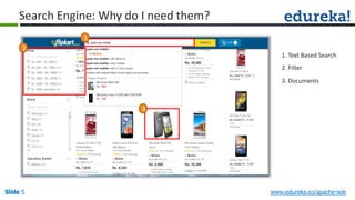 Slide 5Slide 5Slide 5 www.edureka.co/apache-solr
Search Engine: Why do I need them?
1. Text Based Search
2. Filter
3. Documents
1
2
3
 