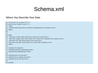 Schema.xml
●
01:<?xml version="1.0" encoding="UTF-8" ?>
●
02:<schema name="example" version="1.1">
●
03: <types>
●
04: <fieldType name="string" class="solr.StrField" sortMissingLast="true" omitNorms="true"/>
●
05: </types>
●
06:
●
07:
●
08: <fields>
●
09: <field name="id" type="string" indexed="true" stored="true" required="true" />
●
10: <field name="category" type="string" indexed="true" stored="true" multiValued="true" omitNorms="true"/>
●
11: <field name="size" type="string" indexed="true" stored="true"/>
●
12: <field name="text" type="string" indexed="true" stored="false" multiValued="true"/>
●
13: </fields>
●
14:
●
15: <uniqueKey>id</uniqueKey>
●
16: <defaultSearchField>text</defaultSearchField>
●
17: <solrQueryParser defaultOperator="AND"/>
●
18:
●
19: <copyField source="id" dest="text"/>
●
20: <copyField source="category" dest="text"/>
●
21: <copyField source="size" dest="text"/>
●
22:
●
23:</schema>
Where You Describe Your Data
 