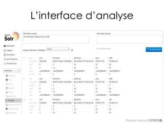 Thomas Francart,
L’interface d’analyse
 