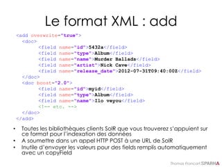Thomas Francart,
Le format XML : add
• Toutes les bibliothèques clients SolR que vous trouverez s’appuient sur
ce format pour l’indexation des données
• A soumettre dans un appel HTTP POST à une URL de SolR
• Inutile d’envoyer les valeurs pour des fields remplis automatiquement
avec un copyField
<add overwrite="true">
<doc>
<field name="id">5432a</field>
<field name="type">Album</field>
<field name="name">Murder Ballads</field>
<field name="artist">Nick Cave</field>
<field name="release_date">2012-07-31T09:40:00Z</field>
</doc>
<doc boost="2.0">
<field name="id">myid</field>
<field name="type">Album</field>
<field name="name">Ilo veyou</field>
<!-- etc. -->
</doc>
</add>
 