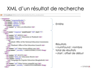 Thomas Francart,
XML d’un résultat de recherche
Entête
Résultats
• numFound : nombre
total de résultats
• start : offset de début
 