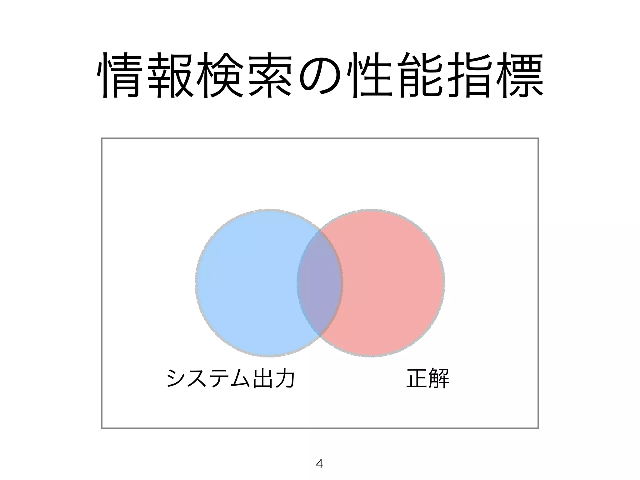 情報検索の性能指標 
システム出力正解 
4 
 