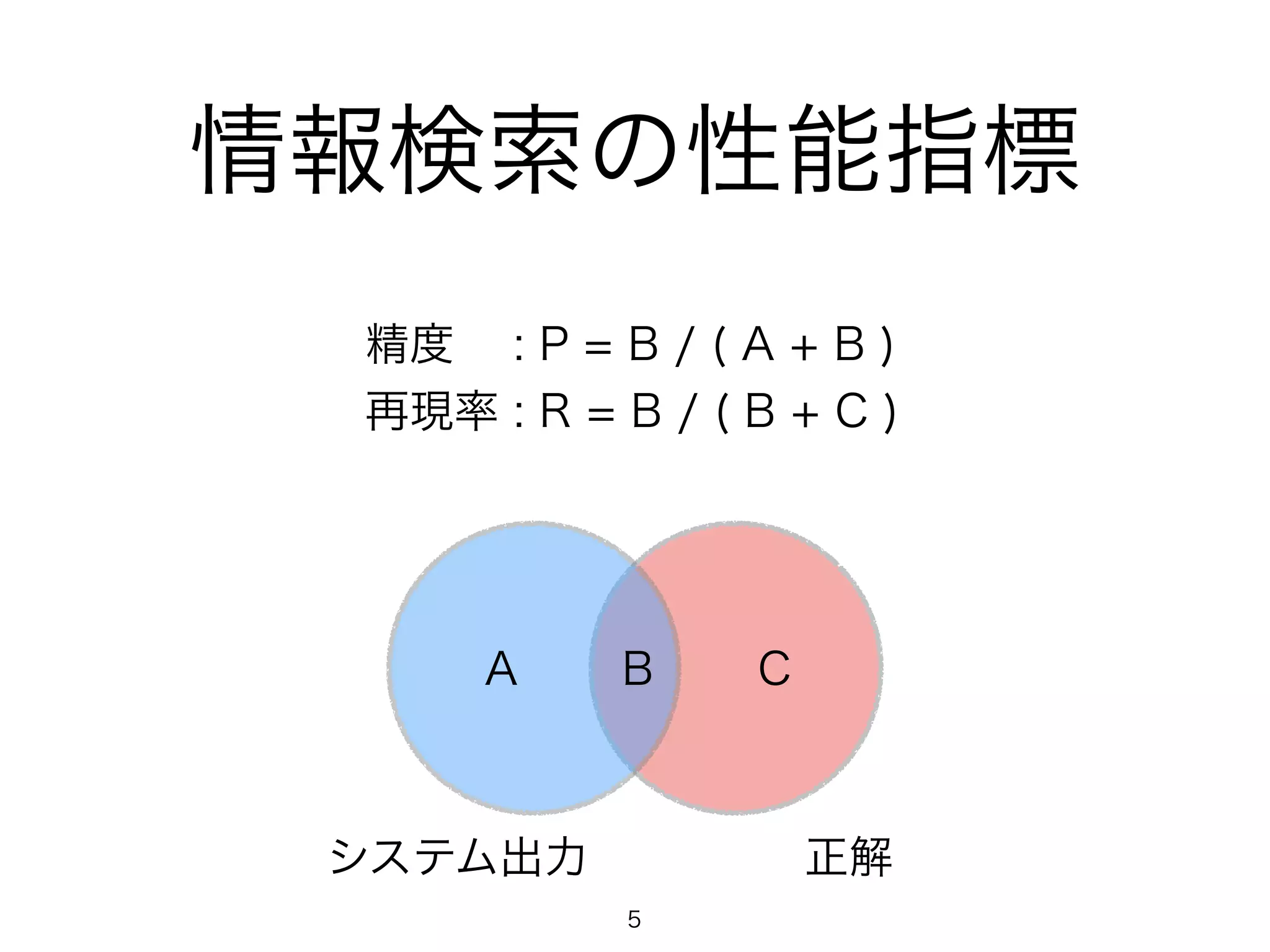 情報検索の性能指標 
精度 : P = B / ( A + B ) 
再現率 : R = B / ( B + C ) 
A B C 
システム出力正解 
5 
 