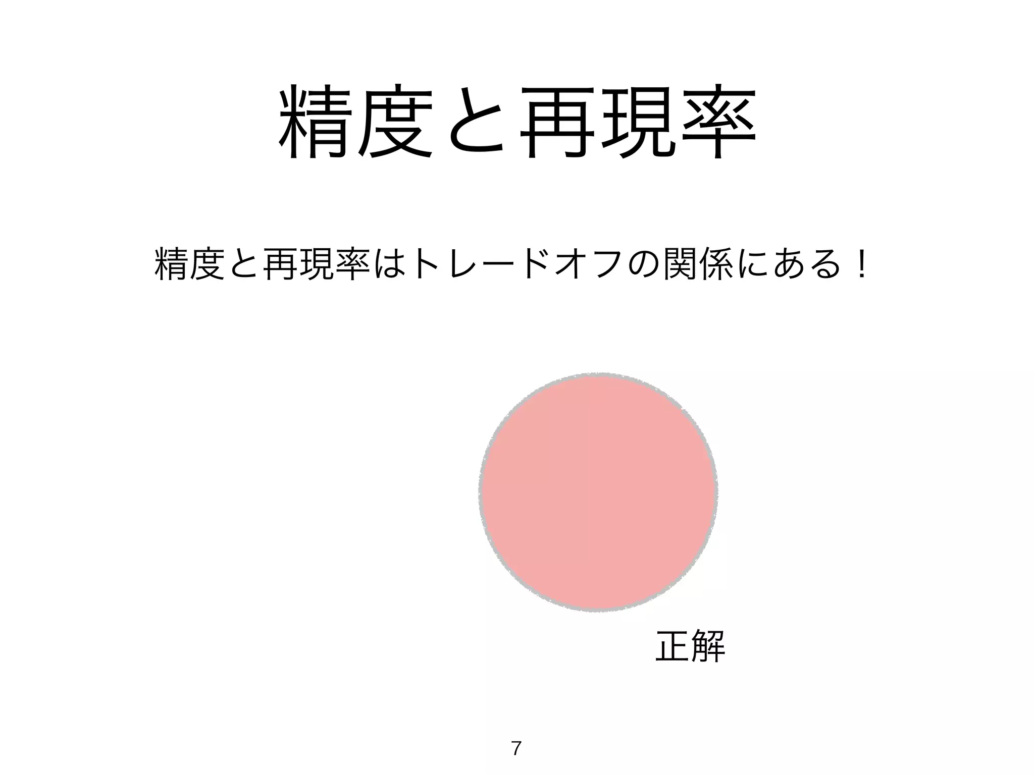 精度と再現率 
精度と再現率はトレードオフの関係にある！ 
正解 
7 
 