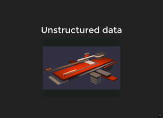 11
Unstructured dataUnstructured data
 