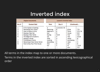 7
All terms in the index map to one or more documents.
Terms in the inverted index are sorted in ascending lexicographical
order
Inverted indexInverted index
 