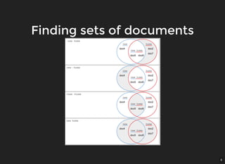 8
Finding sets of documentsFinding sets of documents
 