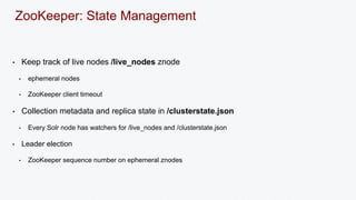 ZooKeeper: State Management 
• Keep track of live nodes /live_nodes znode 
• ephemeral nodes 
• ZooKeeper client timeout 
• Collection metadata and replica state in /clusterstate.json 
• Every Solr node has watchers for /live_nodes and /clusterstate.json 
• Leader election 
• ZooKeeper sequence number on ephemeral znodes 
 