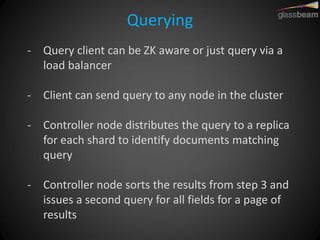 Querying 
-Query client can be ZK aware or just query via a load balancer 
-Client can send query to any node in the cluster 
-Controller node distributes the query to a replica for each shard to identify documents matching query 
-Controller node sorts the results from step 3 and issues a second query for all fields for a page of results  