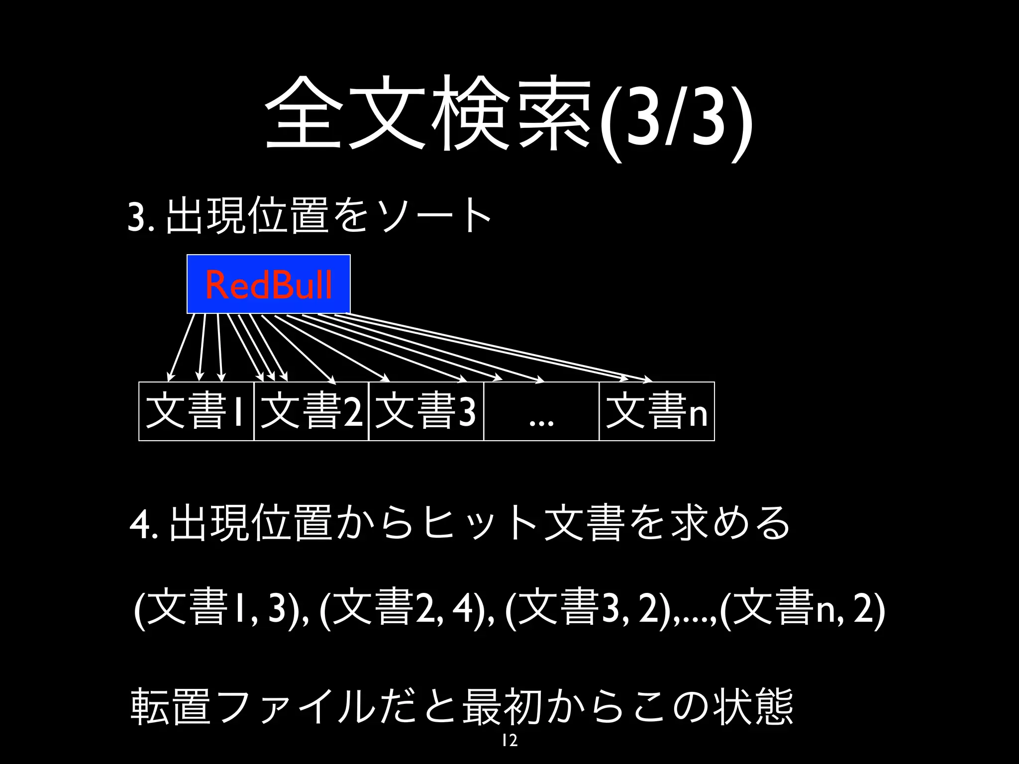 (3/3)
3.
     RedBull


      1          2      3        ...          n

4.

(     1, 3), (       2, 4), (          3, 2),...,(   n, 2)

                            12
 