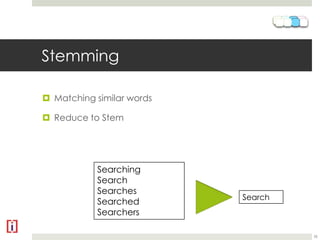 Search with Solr Slide 27