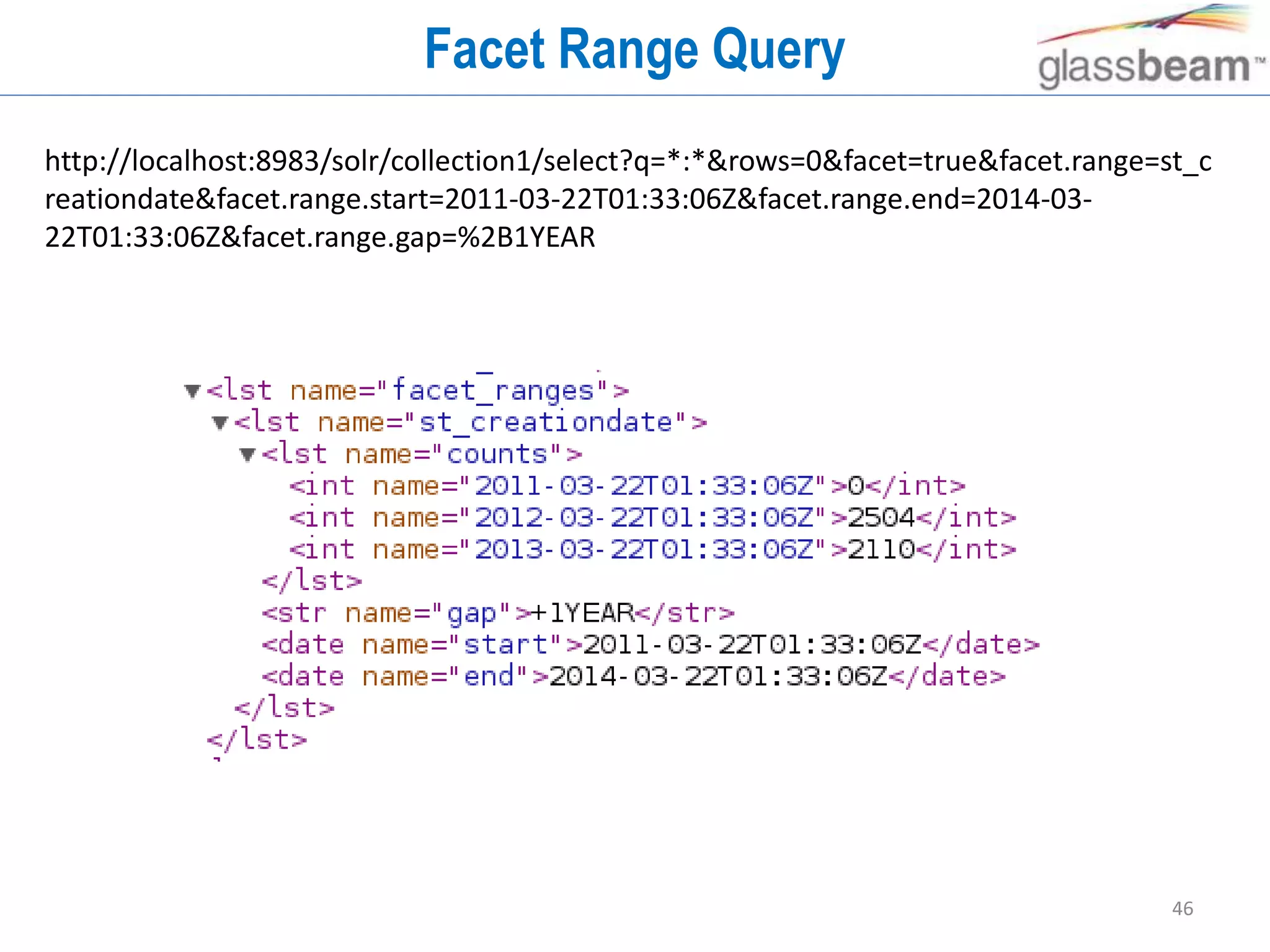 46
Facet Range Query
http://localhost:8983/solr/collection1/select?q=*:*&rows=0&facet=true&facet.range=st_c
reationdate&facet.range.start=2011-03-22T01:33:06Z&facet.range.end=2014-03-
22T01:33:06Z&facet.range.gap=%2B1YEAR
 