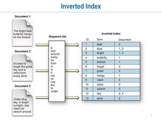 7
Inverted Index
 