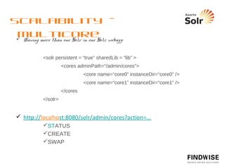 Scalability - Replication
  Basic architecture – indexing/querying handled by one instance


  1:1 Master/slave
           Indexing
           Querying


  1:N Master/slaves
           Different user groups
 