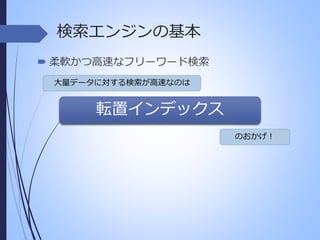 検索エンジンの基本
 柔軟かつ高速なフリーワード検索
大量データに対する検索が高速なのは

転置インデックス
のおかげ！

 