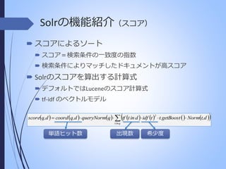Solrの機能紹介（スコア）
 スコアによるソート
 スコア＝検索条件の一致度の指数
 検索条件によりマッチしたドキュメントが高スコア

 Solrのスコアを算出する計算式
 デフォルトではLuceneのスコア計算式
 tf-idf のベクトルモデル





scoreq,d   coord q,d   queryNormq    tf t in d   idf t   t.getBoost   Normt,d 
2

t in q

単語ヒット数

出現数

希少度

 