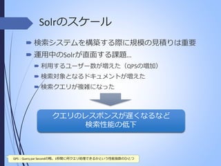 Solrのスケール
 検索システムを構築する際に規模の見積りは重要
 運用中のSolrが直面する課題…
 利用するユーザー数が増えた（QPSの増加）

 検索対象となるドキュメントが増えた
 検索クエリが複雑になった

クエリのレスポンスが遅くなるなど
検索性能の低下

QPS：Query par Secondの略。1秒間に何クエリ処理できるかという性能指数のひとつ

 