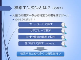 検索エンジンとは？（その２）
 大量の文書データから特定の文書を探すツール
 どのように探すか？

フリーワードで探す
カテゴリーで探す
日付や数値の範囲で探す
並べ替えて探す（安い順など）

検索するための多くの機能を持つ

 