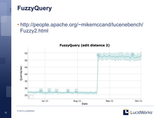 FuzzyQuery

     • http://people.apache.org/~mikemccand/lucenebench/
       Fuzzy2.html




     © 2012 LucidWorks
12
 