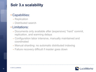 Solr 3.x scalability

     • Capabilities:
        -  Replication
        -  Distributed search
     • Limitations:
        -  Documents only available after (expensive) “hard” commit,
           replication, and warming delays
        -  Configuration labor intensive, manually maintained and
           coordinated
        -  Manual sharding: no automatic distributed indexing
        -  Failure recovery difficult if master goes down




     © 2012 LucidWorks
15
 