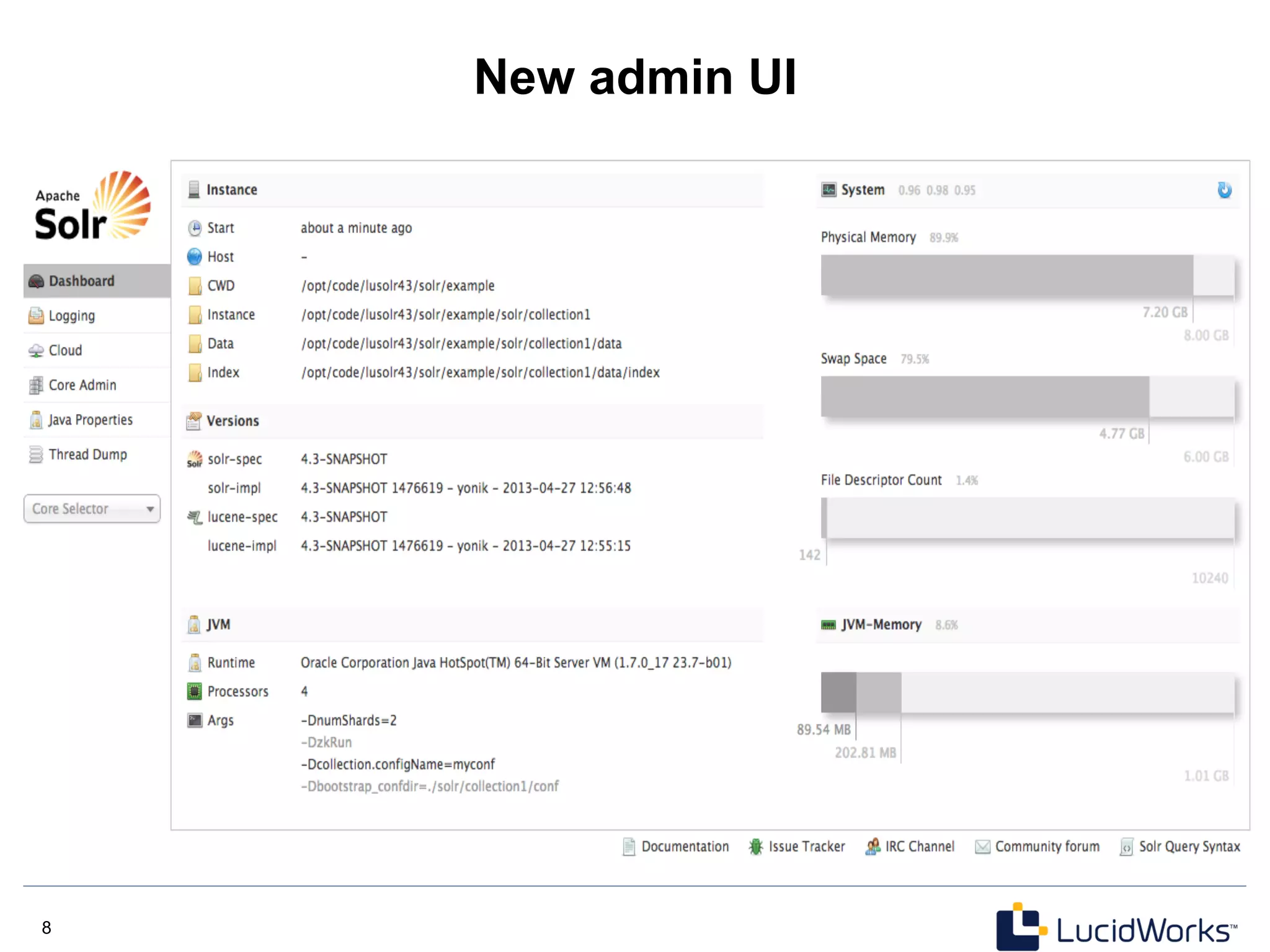 8 8
New admin UI
 