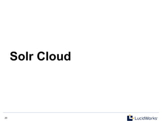 20 20
Solr Cloud
 