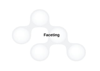 Faceting
 