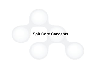 Solr Core Concepts
 