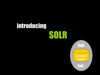introducing
SOLR
Solr
Solr
Lucene
Index
 