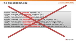 <fieldType name="int" class="solr.IntField" omitNorms="true"/>
<fieldType name="long" class="solr.LongField" omitNorms="true"/>
<fieldType name="float" class="solr.FloatField" omitNorms="true"/>
<fieldType name="double" class="solr.DoubleField" omitNorms="true"/>
<fieldType name="date" class="solr.DateField" sortMissingLast="true" omitNorms="true"/>
<fieldType name="sint" class="solr.SortableIntField" sortMissingLast="true" omitNorms="true"/>
<fieldType name="slong" class="solr.SortableLongField" sortMissingLast="true" omitNorms="true"/>
<fieldType name="sfloat" class="solr.SortableFloatField" sortMissingLast="true" omitNorms="true"/>
<fieldType name="sdouble" class="solr.SortableDoubleField" sortMissingLast="true" omitNorms="true"/>
The old schema.xml
 