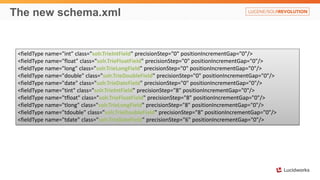 The new schema.xml
<fieldType name="int" class="solr.TrieIntField" precisionStep="0" positionIncrementGap="0"/>
<fieldType name="float" class="solr.TrieFloatField" precisionStep="0" positionIncrementGap="0"/>
<fieldType name="long" class="solr.TrieLongField" precisionStep="0" positionIncrementGap="0"/>
<fieldType name="double" class="solr.TrieDoubleField" precisionStep="0" positionIncrementGap="0"/>
<fieldType name="date" class="solr.TrieDateField" precisionStep="0" positionIncrementGap="0"/>
<fieldType name="tint" class="solr.TrieIntField" precisionStep="8" positionIncrementGap="0"/>
<fieldType name="tfloat" class="solr.TrieFloatField" precisionStep="8" positionIncrementGap="0"/>
<fieldType name="tlong" class="solr.TrieLongField" precisionStep="8" positionIncrementGap="0"/>
<fieldType name="tdouble" class="solr.TrieDoubleField" precisionStep="8" positionIncrementGap="0"/>
<fieldType name="tdate" class="solr.TrieDateField" precisionStep="6" positionIncrementGap="0"/>
 