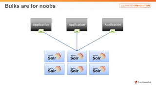Bulks are for noobs
Application Application Application
Doc Doc Doc
 