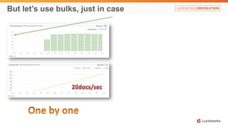 But let’s use bulks, just in case
 