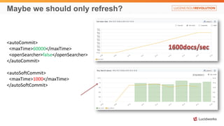 Maybe we should only refresh?
<autoCommit>
<maxTime>60000</maxTime>
<openSearcher>false</openSearcher>
</autoCommit>
<autoSoftCommit>
<maxTime>1000</maxTime>
</autoSoftCommit>
 