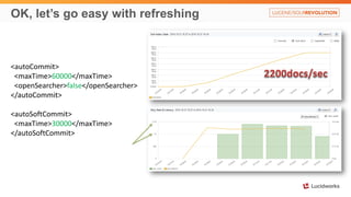 OK, let’s go easy with refreshing
<autoCommit>
<maxTime>60000</maxTime>
<openSearcher>false</openSearcher>
</autoCommit>
<autoSoftCommit>
<maxTime>30000</maxTime>
</autoSoftCommit>
 