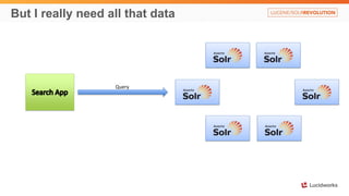 But I really need all that data
Query
 