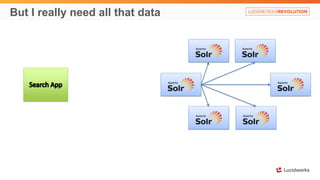 But I really need all that data
 