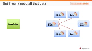 But I really need all that data
 