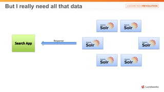 But I really need all that data
Response
 