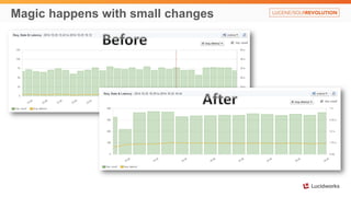 Magic happens with small changes
 