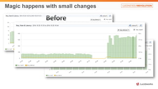 Magic happens with small changes
 