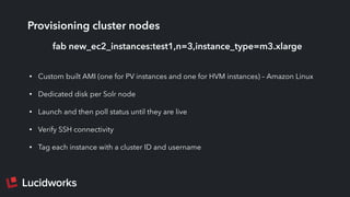 Provisioning cluster nodes
• Custom built AMI (one for PV instances and one for HVM instances) – Amazon Linux
• Dedicated disk per Solr node
• Launch and then poll status until they are live
• Verify SSH connectivity
• Tag each instance with a cluster ID and username
fab new_ec2_instances:test1,n=3,instance_type=m3.xlarge
 
