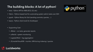 The building blocks: A lot of python!
• boto – Python API for AWS (EC2, S3, etc)
• Fabric – Python-based tool for automating system admin tasks over SSH
• pysolr – Python library for Solr (sending commits, queries, ...)
• kazoo – Python client tools for ZooKeeper
• Supporting Cast:
• JMeter – run tests, generate reports
• collectd – system monitoring
• Logstash4Solr – log aggregation
• JConsole/VisualVM – monitor JVM during indexing / queries
 