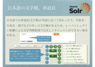 Solr Autocomplete And Did You Mean Solr Autocomplete And Did You Mean