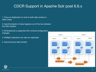 X
1. Onus on Application to write to both data centers is
taken away. 
2. Synchronization of data happens out of the box between
two Solr clusters. 
3. Bi-directional is supported with minimal conﬁguration
changes.
4. Multiple collections can also be replicated
5. Asynchronous data transfer
CDCR Support in Apache Solr post 6.6.x
 