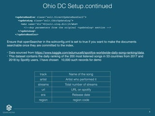 X
Ohio DC Setup.continued
<updateHandler class="solr.DirectUpdateHandler2">
<updateLog class="solr.CdcrUpdateLog">
<str name="dir">${solr.ulog.dir:}</str>
<!--Any parameters from the original <updateLog> section -->
</updateLog>
</updateHandler>
Ensure that openSearcher in the solrconﬁg.xml is set to true if you want to make the documents
searchable once they are committed to the index.

• Data sourced from https://www.kaggle.com/edumucelli/spotifys-worldwide-daily-song-ranking/data.

• This dataset contains the daily ranking of the 200 most listened songs in 53 countries from 2017 and
2018 by Spotify users. I have chosen 10,000 such records for demo
track Name of the song
artist Artist who performed it
streams Total number of streams
url URL on spotify
era Release date
region region code
 